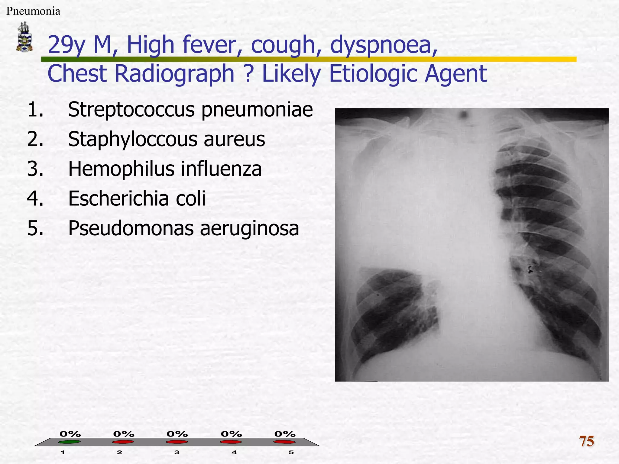 Pneumonia
29y M, High fever, cough, dyspnoea,
Chest Radiograph ? Likely Etiologic Agent
1. Streptococcus pneumoniae
2. Staphyloccous aureus
3. Hemophilus influenza
4. Escherichia coli
5. Pseudomonas aeruginosa
0% 0% 0% 0% 0%
75
1 2 3 4 5