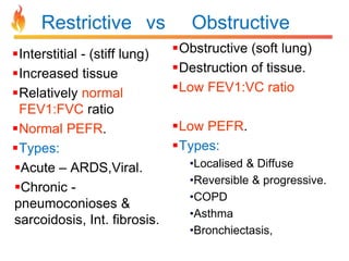Restrictive vs Obstructive 
Interstitial - (stiff lung) 
Increased tissue 
Relatively normal 
FEV1:FVC ratio 
Normal PEFR. 
Types: 
Acute – ARDS,Viral. 
Chronic - 
pneumoconioses & 
sarcoidosis, Int. fibrosis. 
Obstructive (soft lung) 
Destruction of tissue. 
Low FEV1:VC ratio 
Low PEFR. 
Types: 
•Localised & Diffuse 
•Reversible & progressive. 
•COPD 
•Asthma 
•Bronchiectasis, 
 