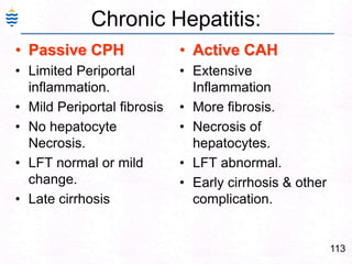 113
Chronic Hepatitis:
• Passive CPH
• Limited Periportal
inflammation.
• Mild Periportal fibrosis
• No hepatocyte
Necrosis.
• LFT normal or mild
change.
• Late cirrhosis
• Active CAH
• Extensive
Inflammation
• More fibrosis.
• Necrosis of
hepatocytes.
• LFT abnormal.
• Early cirrhosis & other
complication.
 