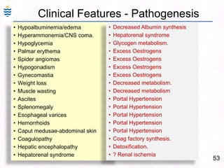 53
Clinical Features - Pathogenesis
• Hypoalbuminemia/edema
• Hyperammonemia/CNS coma.
• Hypoglycemia
• Palmar erythema
• Spider angiomas
• Hypogonadism
• Gynecomastia
• Weight loss
• Muscle wasting
• Ascites
• Splenomegaly
• Esophageal varices
• Hemorrhoids
• Caput medusae-abdominal skin
• Coagulopathy
• Hepatic encephalopathy
• Hepatorenal syndrome
• Decreased Albumin synthesis
• Hepatorenal syndrome
• Glycogen metabolism.
• Excess Oestrogens
• Excess Oestrogens
• Excess Oestrogens
• Excess Oestrogens
• Decreased metabolism.
• Decreased metabolism
• Portal Hypertension
• Portal Hypertension
• Portal Hypertension
• Portal Hypertension
• Portal Hypertension
• Coag factory synthesis.
• Detoxification.
• ? Renal ischemia
 