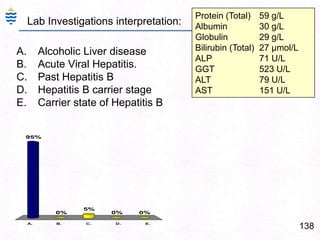 98IntroductionCirrhosis is common end result of many chronic liver disorders.Diffuse scarring of liver – follows hepatocellular necrosis of hepatitis.Inflammtion – healing with fibrosis - Regeneration of remaining hepatocytes form regenerating nodules.Loss of normal architecture & function.