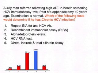 113Micronodular cirrhosis: