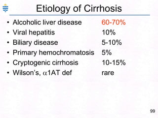 70Alcoholic Liver Damage