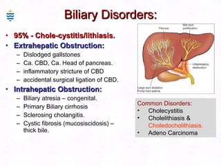 Biliary Disorders: 95% - Chole-cystitis/lithiasis. Extrahepatic Obstruction: Dislodged gallstones  Ca. CBD, Ca. Head of pancreas. inflammatory stricture of CBD  accidental surgical ligation of CBD.  Intrahepatic Obstruction: Biliary atresia – congenital. Primary Biliary cirrhosis  Sclerosing cholangitis.  Cystic fibrosis (mucosiscidosis) – thick bile. Common Disorders: Cholecystitis Cholelithiasis &  Choledocholithiasis. Adeno Carcinoma 