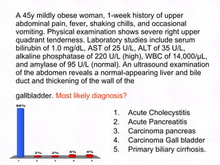 A 45y mildly obese woman, 1-week history of upper abdominal pain, fever, shaking chills, and occasional vomiting. Physical examination shows severe right upper quadrant tenderness. Laboratory studies include serum bilirubin of 1.0 mg/dL, AST of 25 U/L, ALT of 35 U/L, alkaline phosphatase of 220 U/L (high), WBC of 14,000/µL, and amylase of 95 U/L (normal). An ultrasound examination of the abdomen reveals a normal-appearing liver and bile duct and thickening of the wall of the gallbladder.  Most likely diagnosis?   Acute Cholecystitis Acute Pancreatitis Carcinoma pancreas Carcinoma Gall bladder Primary biliary cirrhosis. 