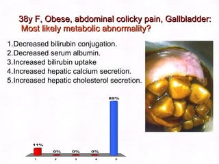 38y F, Obese, abdominal colicky pain, Gallbladder:  Most likely metabolic abnormality? Decreased bilirubin conjugation. Decreased serum albumin. Increased bilirubin uptake Increased hepatic calcium secretion. Increased hepatic cholesterol secretion. 