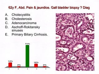 62y F, Abd. Pain & jaundice. Gall bladder biopsy ? Diag Cholecystitis Cholesterosis Adenocarcinoma Aschoff-Rokitansky sinuses Primary Biliary Cirrhosis. 