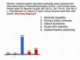 26y fem, medical student, day before pathology exam presents with mild scleral icterus. Physical Examination normal,  Liver function tests: Protein total-7.9, Albumin 4.8 g/dl, AST-36 U.L, ALT 16 U/L, ALP-36 U/L, Total Bilirubin 4.9, direct 0.7 mg/dl. Icterus resolves week later after exams.  Most likely diagnosis? Alcoholic hepatitis. Primary biliary cirrhosis. Gilbert Syndrome. Acute HAV infection. Acetaminophen poisoning. 
