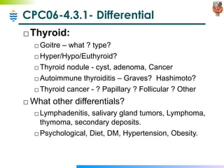 CPC06-4.3.1- Differential Thyroid: Goitre – what ? type? Hyper/Hypo/Euthyroid? Thyroid nodule - cyst, adenoma, Cancer Autoimmune thyroiditis – Graves?  Hashimoto? Thyroid cancer - ? Papillary ? Follicular ? Other What other differentials? Lymphadenitis, salivary gland tumors, Lymphoma, thymoma, secondary deposits. Psychological, Diet, DM, Hypertension, Obesity. 