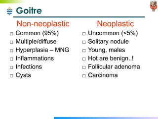 Goitre Non-neoplastic Common (95%) Multiple/diffuse Hyperplasia – MNG Inflammations Infections Cysts Neoplastic Uncommon (<5%) Solitary nodule Young, males Hot are benign..! Follicular adenoma Carcinoma  