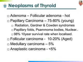 Neoplasms of Thyroid Adenoma – Follicular adenoma - hot Papillary Carcinoma – 75-80% (young) Radiation, Gardner & Cowden syndromes Papillary folds, Psammoma bodies, Nuclear.. 98% 10year survival rate when localised. Follicular carcinoma -  10-20% (Aged) Medullary carcinoma – 5% Anaplastic carcinoma - <5% 