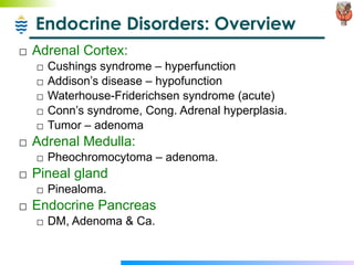 Endocrine Disorders: Overview Adrenal Cortex: Cushings syndrome – hyperfunction Addison’s disease – hypofunction Waterhouse-Friderichsen syndrome (acute) Conn’s syndrome, Cong. Adrenal hyperplasia. Tumor – adenoma Adrenal Medulla: Pheochromocytoma – adenoma. Pineal gland Pinealoma. Endocrine Pancreas DM, Adenoma & Ca. 