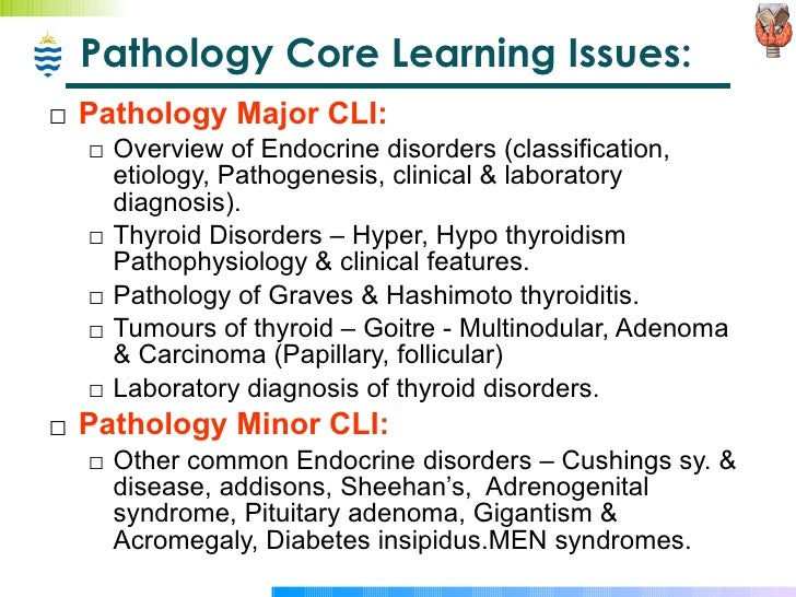 Pathology of Thyroid Pathology of Thyroid