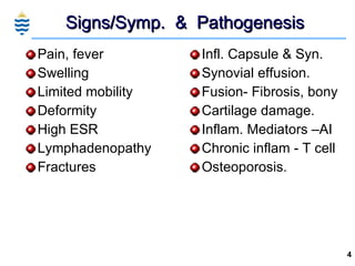 Signs/Symp.  &  Pathogenesis <ul><li>Pain, fever </li></ul><ul><li>Swelling </li></ul><ul><li>Limited mobility </li></ul><...