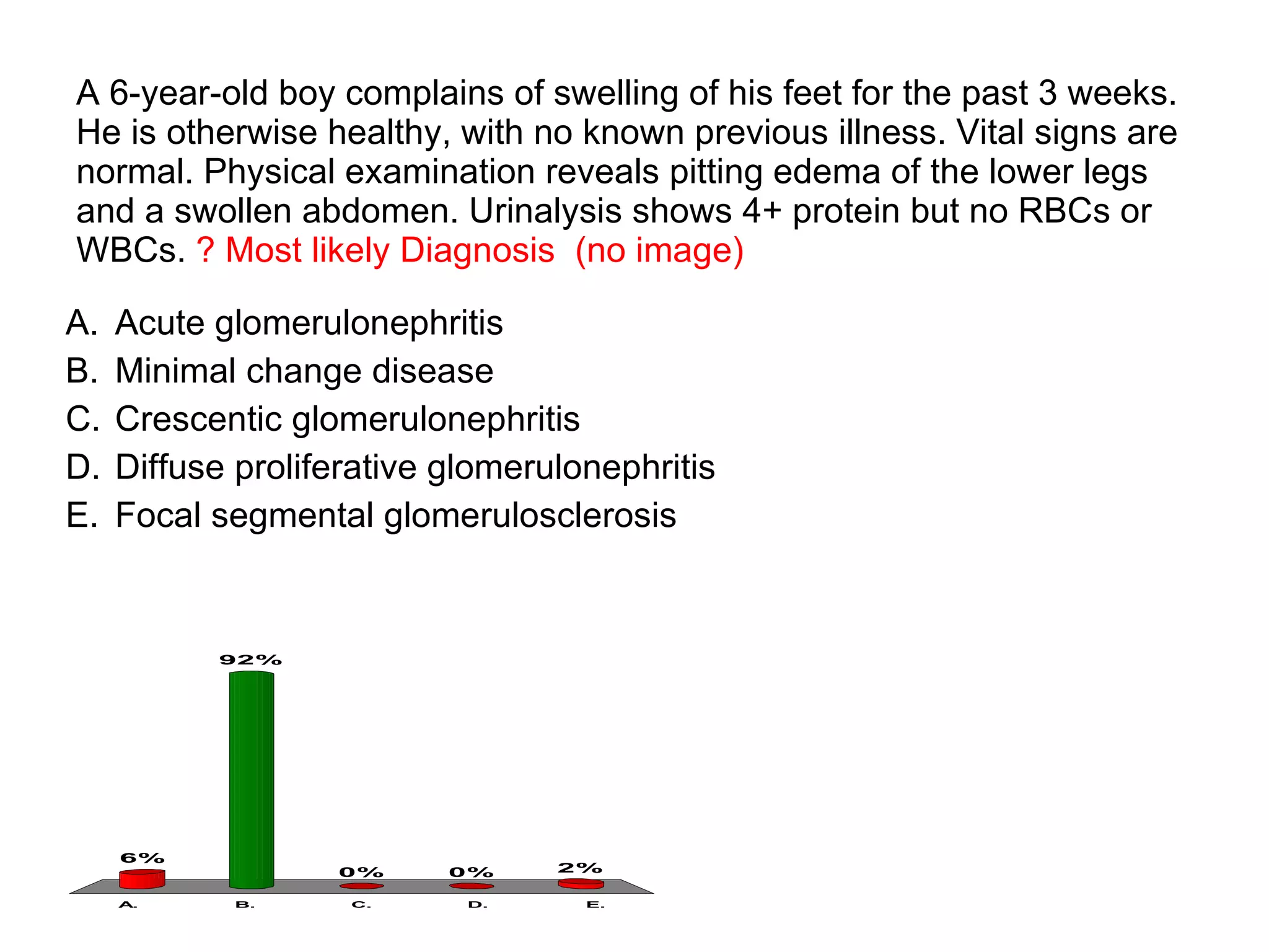A 6-year-old boy complains of swelling of his feet for the past 3 weeks. He is otherwise healthy, with no known previous illness. Vital signs are normal. Physical examination reveals pitting edema of the lower legs and a swollen abdomen. Urinalysis shows 4+ protein but no RBCs or WBCs.  ? Most likely Diagnosis  (no image) Acute glomerulonephritis Minimal change disease Crescentic glomerulonephritis Diffuse proliferative glomerulonephritis Focal segmental glomerulosclerosis 