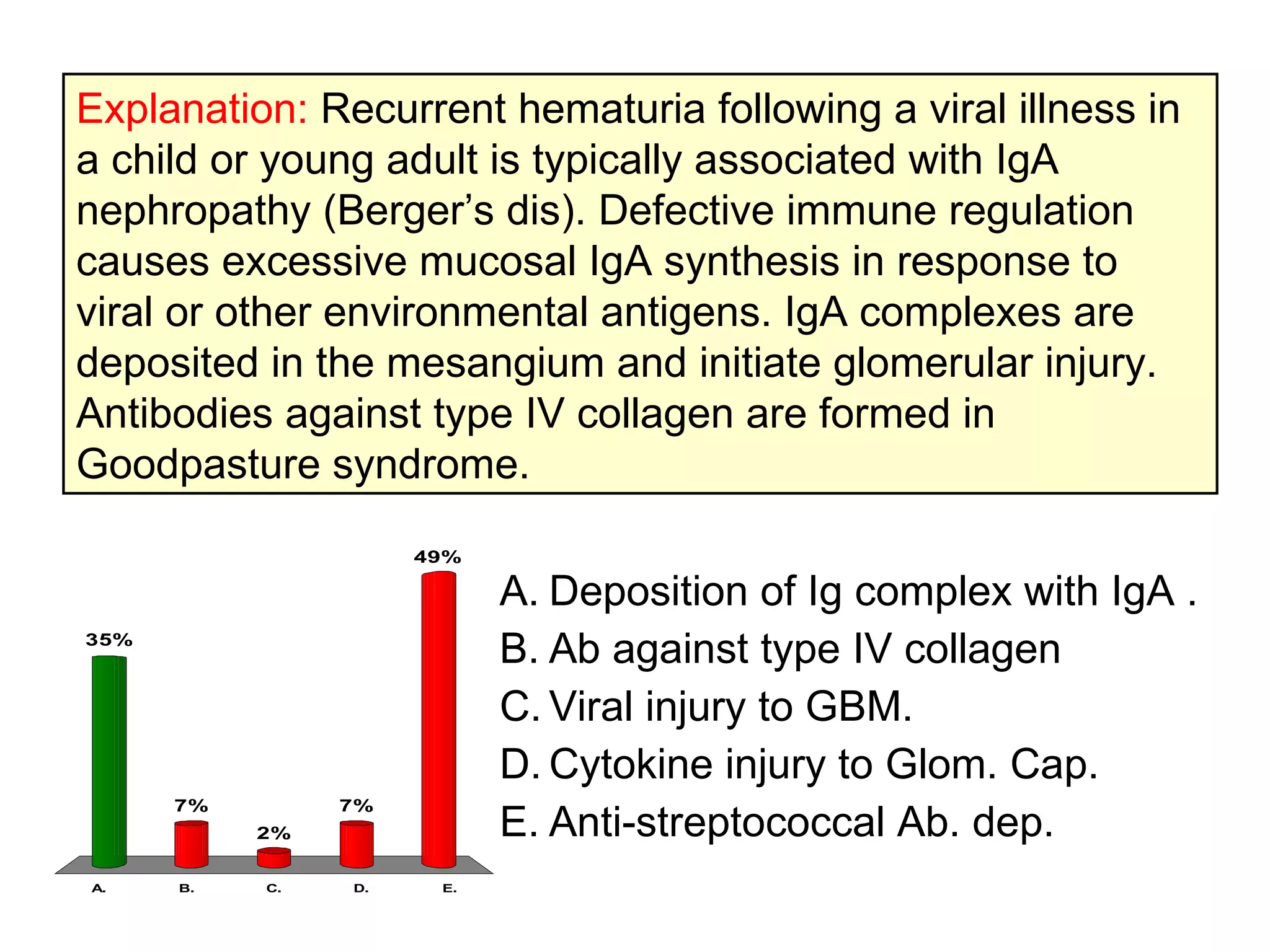 9y boy, episode of hematureia 1wk after flulike illness. One month later his urine is red again. Urinealysis pH7, SG 1.015, Proteinuria 1+, 1+ hematuria. No ketones, glucose or urobilinogen. Serum urea & creat. Normal. Renal biopsy shows mesangial proliferation & electron dense deposits within mesangium. Which of the following mechanisms is most likely to produce his symptoms? Deposition of Ig complex with IgA . Ab against type IV collagen Viral injury to GBM. Cytokine injury to Glom. Cap. Anti-streptococcal Ab. dep. Explanation:  Recurrent hematuria following a viral illness in a child or young adult is typically associated with IgA nephropathy (Berger’s dis). Defective immune regulation causes excessive mucosal IgA synthesis in response to viral or other environmental antigens. IgA complexes are deposited in the mesangium and initiate glomerular injury. Antibodies against type IV collagen are formed in Goodpasture syndrome.  