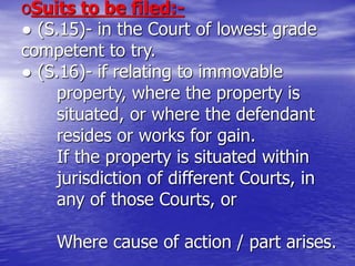 oSuits to be filed:-
● (S.15)- in the Court of lowest grade
competent to try.
● (S.16)- if relating to immovable
property, where the property is
situated, or where the defendant
resides or works for gain.
If the property is situated within
jurisdiction of different Courts, in
any of those Courts, or
Where cause of action / part arises.
 