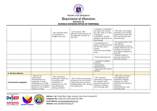 Republic of the Philippines
Department of Education
REGION III
SCHOOLS DIVISION OFFICE OF PAMPANGA
Address: High School Blvd., Brgy. Lourdes, City of San Fernando (P)
Telephone No.: (045) 435-2728; (045) 435-7404
Email Address: pampanga@deped.gov.ph
Website: www.depedpampanga.ph
· Has initiated plans
or requests for
budget from LGU
· LGU and/or LSB
allocates some amount for
the planned activities of
the CPC
· Guidance counsellors
are hired and trained
for CPC work or in lieu
of guidance
counsellors, teacher-
guidance (graduates of
psychology)
· CPC plan and budget
included in the School
improvement plan and
the Annual work and
financial plan
· Establishment of
Room or Infrastructure
for the CPC and a
private
interview/counselling
room
· The School, PTA, LGU,
and LSB are
coordinating to ensure
budget allocation for the
strategic and annual
investment program of
the CPC
· Partial allocation for:
· School is able to
generate funds from
external sources.
· Capability building
activities
· Information
Dissemination
· Operations for service
delivery
4. Service delivery
a) Preventive programs
· There is no
information
dissemination on
programs or some
information on Child
protection or CP policy
posted on the bulletin
board in school
· Has conducted
meetings to flesh out
the details and
schedules of
orientation on CPP
and awareness
raising activities
· CPC conducts orientation
of learners on the school’s
child protection and anti-
bullying policy once during
the school-year
· CPC conducts
orientation sessions on
the school’s child
protection policy for
learners, teachers,
non-teaching staff
· CPC able to roll out
and implement the
capability building
program on child
protection for learners,
teachers,
administrators, non-
teaching staff
 