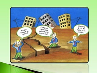 Quais as áreas de maior risco sísmico?Como nos podemos defender de um sismo?Porque surgem os sismos?