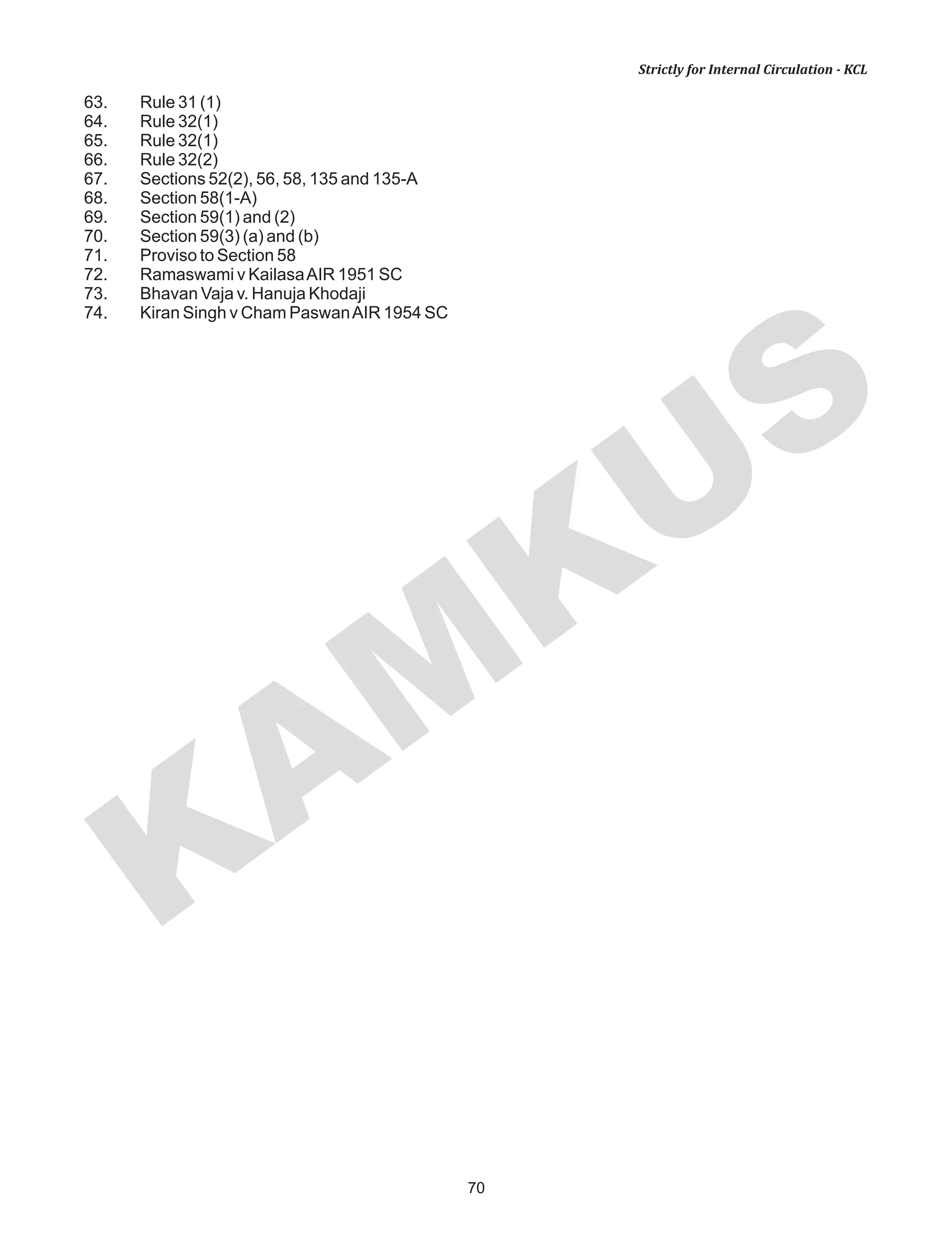 70
KAM
KUS
Strictly for Internal Circulation - KCL
63. Rule 31 (1)
64. Rule 32(1)
65. Rule 32(1)
66. Rule 32(2)
67. Sections 52(2), 56, 58, 135 and 135-A
68. Section 58(1-A)
69. Section 59(1) and (2)
70. Section 59(3) (a) and (b)
71. Proviso to Section 58
72. Ramaswami v KailasaAIR 1951 SC
73. Bhavan Vaja v. Hanuja Khodaji
74. Kiran Singh v Cham PaswanAIR 1954 SC
 