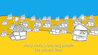 Many more interesting people
live around Tom.
 