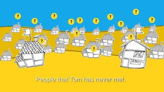 People that Tom has never met.
 