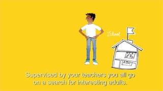 Supervised by your teachers you all go
on a search for interesting adults.
 