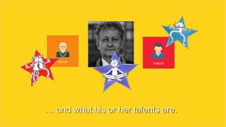 … and what his or her talents are.
 