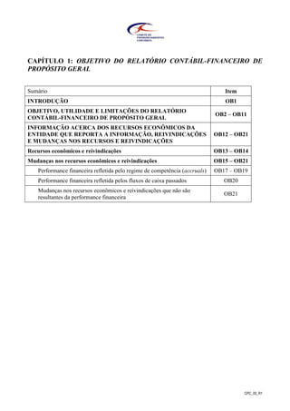 CPC_00_R1
CAPÍTULO 1: OBJETIVO DO RELATÓRIO CONTÁBIL-FINANCEIRO DE
PROPÓSITO GERAL
Sumário Item
INTRODUÇÃO OB1
OBJETIVO, UTILIDADE E LIMITAÇÕES DO RELATÓRIO
CONTÁBIL-FINANCEIRO DE PROPÓSITO GERAL
OB2 – OB11
INFORMAÇÃO ACERCA DOS RECURSOS ECONÔMICOS DA
ENTIDADE QUE REPORTA A INFORMAÇÃO, REIVINDICAÇÕES
E MUDANÇAS NOS RECURSOS E REIVINDICAÇÕES
OB12 – OB21
Recursos econômicos e reivindicações OB13 – OB14
Mudanças nos recursos econômicos e reivindicações OB15 – OB21
Performance financeira refletida pelo regime de competência (accruals) OB17 – OB19
Performance financeira refletida pelos fluxos de caixa passados OB20
Mudanças nos recursos econômicos e reivindicações que não são
resultantes da performance financeira
OB21
 
