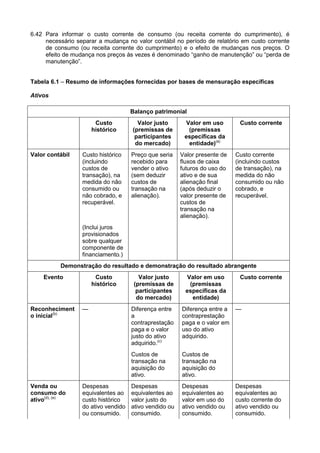 6.42 Para informar o custo corrente de consumo (ou receita corrente do cumprimento), é
necessário separar a mudança no valor contábil no período de relatório em custo corrente
de consumo (ou receita corrente do cumprimento) e o efeito de mudanças nos preços. O
efeito de mudança nos preços às vezes é denominado “ganho de manutenção” ou “perda de
manutenção”.
Tabela 6.1 – Resumo de informações fornecidas por bases de mensuração específicas
Ativos
Balanço patrimonial
Custo
histórico
Valor justo
(premissas de
participantes
do mercado)
Valor em uso
(premissas
específicas da
entidade)(a)
Custo corrente
Valor contábil Custo histórico
(incluindo
custos de
transação), na
medida do não
consumido ou
não cobrado, e
recuperável.
Preço que seria
recebido para
vender o ativo
(sem deduzir
custos de
transação na
alienação).
Valor presente de
fluxos de caixa
futuros do uso do
ativo e de sua
alienação final
(após deduzir o
valor presente de
custos de
transação na
alienação).
Custo corrente
(incluindo custos
de transação), na
medida do não
consumido ou não
cobrado, e
recuperável.
(Inclui juros
provisionados
sobre qualquer
componente de
financiamento.)
Demonstração do resultado e demonstração do resultado abrangente
Evento Custo
histórico
Valor justo
(premissas de
participantes
do mercado)
Valor em uso
(premissas
específicas da
entidade)
Custo corrente
Reconheciment
o inicial(b)
— Diferença entre
a
contraprestação
paga e o valor
justo do ativo
adquirido.(c)
Diferença entre a
contraprestação
paga e o valor em
uso do ativo
adquirido.
—
Custos de
transação na
aquisição do
ativo.
Custos de
transação na
aquisição do
ativo.
Venda ou
consumo do
ativo(d), (e)
Despesas
equivalentes ao
custo histórico
do ativo vendido
ou consumido.
Despesas
equivalentes ao
valor justo do
ativo vendido ou
consumido.
Despesas
equivalentes ao
valor em uso do
ativo vendido ou
consumido.
Despesas
equivalentes ao
custo corrente do
ativo vendido ou
consumido.
 