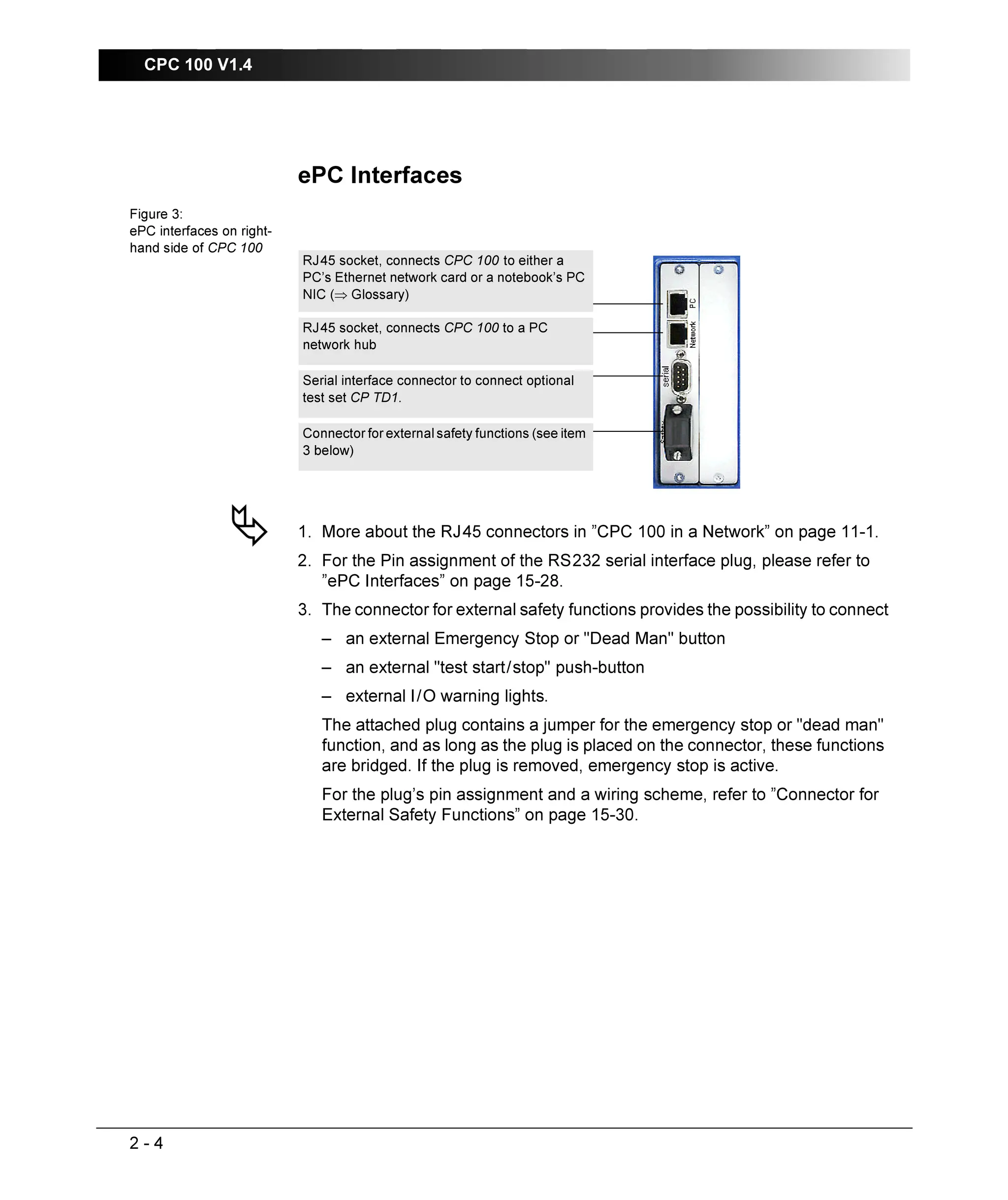 cpc_100 TEST MAN.pdf