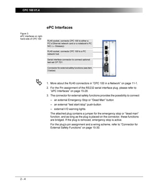cpc_100 TEST MAN.pdf