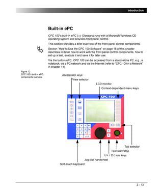 cpc_100 TEST MAN.pdf