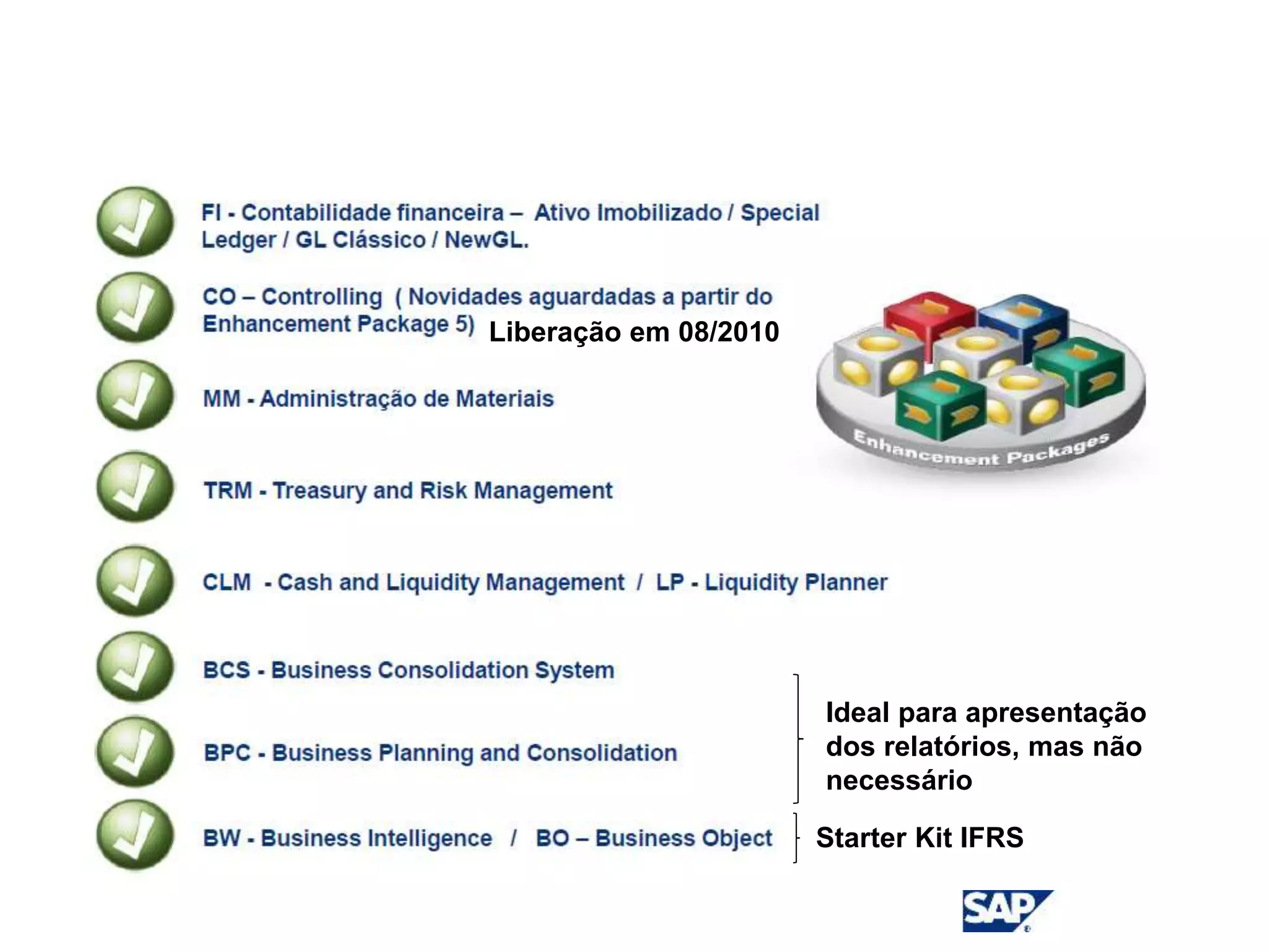 Módulos Envolvidos
Liberação em 08/2010
Ideal para apresentação
dos relatórios, mas não
necessário
Starter Kit IFRS
 