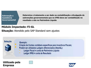 CPC 07
Determina o tratamento a ser dado na contabilização e divulgação de
subvenções governamentais que no IFRS deve ser contabilizado no
resultado e não no Patrimônio Líquido
Subvenção e
Assistência
Governamental
Módulo Impactado: FI-GL
Situação: Atendido pelo SAP Standard sem ajustes
Utilizado pela
Empresa
 