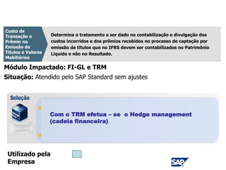 CPC 08
Determina o tratamento a ser dado na contabilização e divulgação dos
custos incorridos e dos prêmios recebidos no processo de captação por
emissão de títulos que no IFRS devem ser contabilizados no Patrimônio
Líquido e não no Resultado.
Custo de
Transação e
Prêmio na
Emissão de
Títulos e Valores
Mobiliários
Módulo Impactado: FI-GL e TRM
Com o TRM efetua – se o Hedge management
(cadeia financeira).
Situação: Atendido pelo SAP Standard sem ajustes
Utilizado pela
Empresa
 