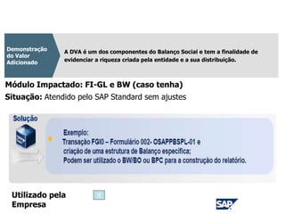 CPC 09
A DVA é um dos componentes do Balanço Social e tem a finalidade de
evidenciar a riqueza criada pela entidade e a sua distribuição.
Demonstração
do Valor
Adicionado
Módulo Impactado: FI-GL e BW (caso tenha)
Situação: Atendido pelo SAP Standard sem ajustes
Utilizado pela
Empresa
X
 