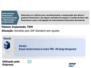 CPC 14 - Revogado
Determina os critérios para reconhecimento e mensuração dos ativos e
passivos financeiros e de alguns contratos de compra e vendas de itens não
financeiros e para a divulgação de instrumentos financeiros derivativos.
Instrumentos
Financeiros:
Reconhecimento
, Mensuração e
Evidenciação
Módulo Impactado: TRM
Situação: Atendido pelo SAP Standard sem ajustes
Utilizado pela
Empresa
X
 