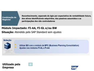 CPC 15
Reconhecimento, separado do ágio por expectativa de rentabilidade futura,
dos ativos identificáveis adquiridos, dos passivos assumidos e as
participações dos não controladores
Combinação de
Negócios
Módulo Impactado: FI-AA, FI-GL e/ou BW
Situação: Atendido pelo SAP Standard sem ajustes
Utilizado pela
Empresa
X
 