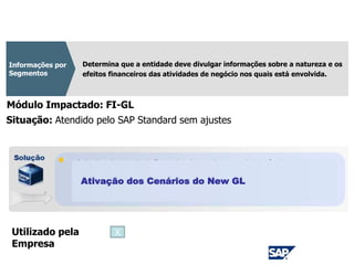 CPC 22
Determina que a entidade deve divulgar informações sobre a natureza e os
efeitos financeiros das atividades de negócio nos quais está envolvida.
Informações por
Segmentos
Módulo Impactado: FI-GL
Ativação dos Cenários do New GL
Situação: Atendido pelo SAP Standard sem ajustes
Utilizado pela
Empresa
X
 
