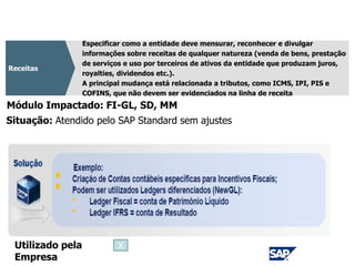 CPC 30
Especificar como a entidade deve mensurar, reconhecer e divulgar
informações sobre receitas de qualquer natureza (venda de bens, prestação
de serviços e uso por terceiros de ativos da entidade que produzam juros,
royalties, dividendos etc.).
A principal mudança está relacionada a tributos, como ICMS, IPI, PIS e
COFINS, que não devem ser evidenciados na linha de receita
Receitas
Módulo Impactado: FI-GL, SD, MM
Situação: Atendido pelo SAP Standard sem ajustes
Utilizado pela
Empresa
X
 