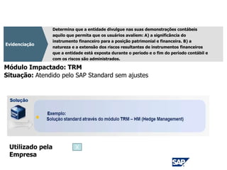 CPC 40
Determina que a entidade divulgue nas suas demonstrações contábeis
aquilo que permita que os usuários avaliem: A) a significância do
instrumento financeiro para a posição patrimonial e financeira. B) a
natureza e a extensão dos riscos resultantes de instrumentos financeiros
que a entidade está exposta durante o período e o fim do período contábil e
com os riscos são administrados.
Evidenciação
Módulo Impactado: TRM
Situação: Atendido pelo SAP Standard sem ajustes
Utilizado pela
Empresa
X
 