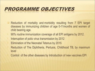  Reduction of mortality and morbidity resulting from 7 EPI target
diseases by immunizing children of age 0-11months and women of
child bearing age.
 90% routine immunization coverage of all EPI antigens by 2012.
 Interruption of polio virus transmission by 2012
 Elimination of the Neonatal Tetanus by 2015
 Reduction of The Diphtheria, Pertusis, Childhood TB, by maximum
level
 Control of the other diseases by Introduction of new vaccines EPI
 