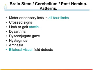 Brain Stem / Cerebellum / Post Hemisp. Patterns. Motor or sensory loss in  all four limbs   Crossed signs  Limb or gait  ataxia   Dysarthria  Dysconjugate gaze  Nystagmus  Amnesia  Bilateral visual  field defects  