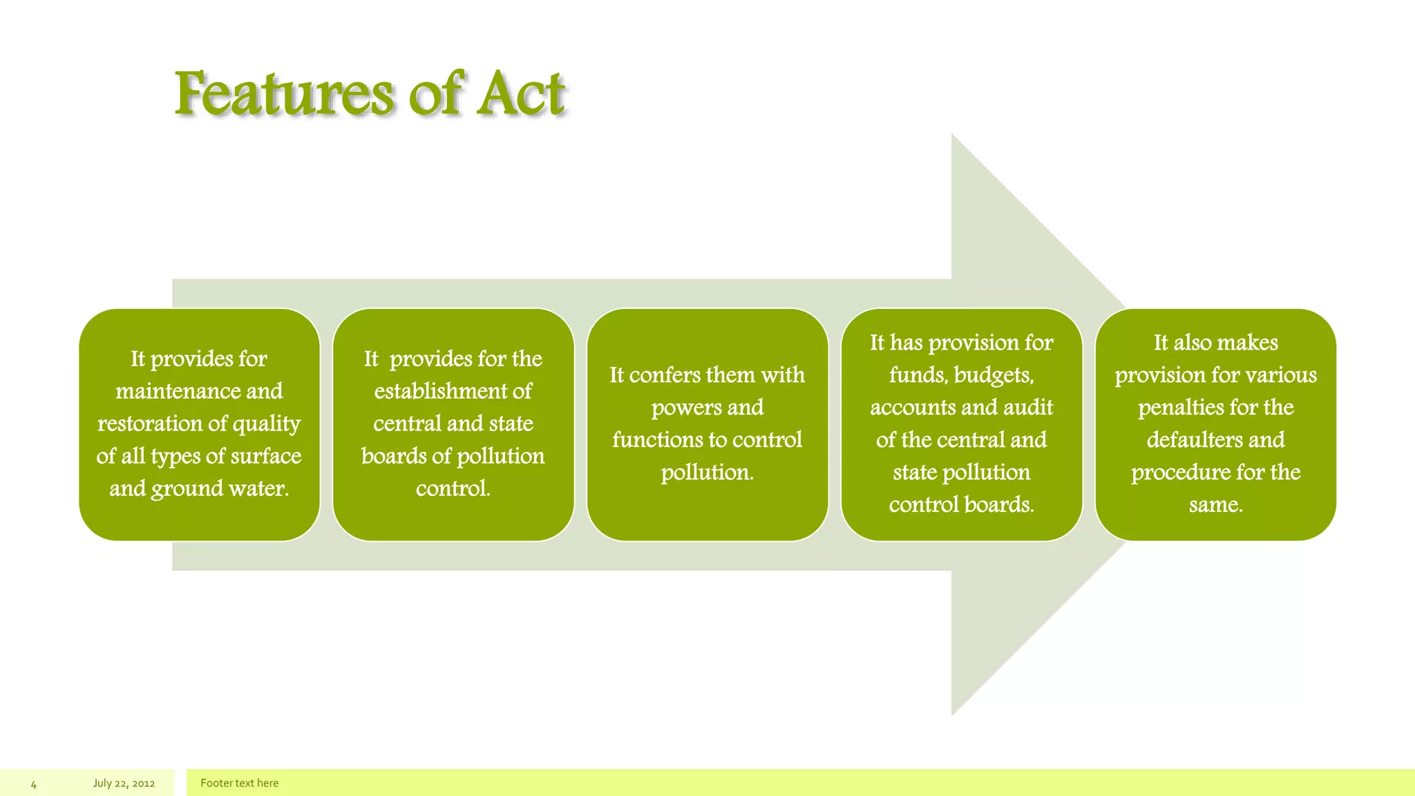 Features of Act
It provides for
maintenance and
restoration of quality
of all types of surface
and ground water.
It provides for the
establishment of
central and state
boards of pollution
control.
It confers them with
powers and
functions to control
pollution.
It has provision for
funds, budgets,
accounts and audit
of the central and
state pollution
control boards.
It also makes
provision for various
penalties for the
defaulters and
procedure for the
same.
July 22, 2012 Footer text here4
 