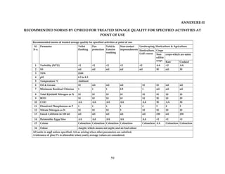 CPCB_Manual_Sewage Generation & Treatment Capacity.pdf