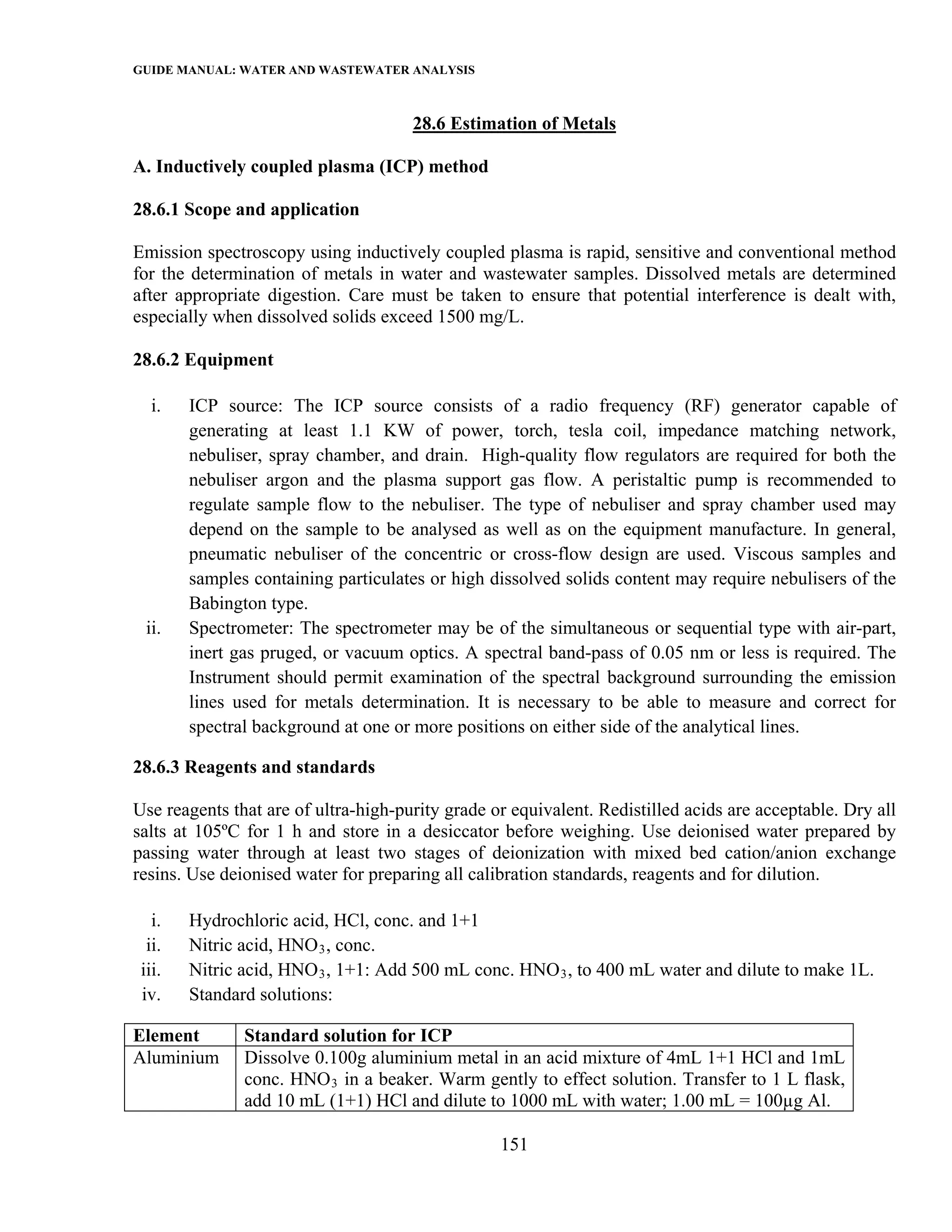 GUIDE MANUAL: WATER AND WASTEWATER ANALYSIS

                                      28.6 Estimation of Metals

A. Inductively coupled plasma (ICP) method

28.6.1 Scope and application

Emission spectroscopy using inductively coupled plasma is rapid, sensitive and conventional method
for the determination of metals in water and wastewater samples. Dissolved metals are determined
after appropriate digestion. Care must be taken to ensure that potential interference is dealt with,
especially when dissolved solids exceed 1500 mg/L.

28.6.2 Equipment

   i.   ICP source: The ICP source consists of a radio frequency (RF) generator capable of
        generating at least 1.1 KW of power, torch, tesla coil, impedance matching network,
        nebuliser, spray chamber, and drain. High-quality flow regulators are required for both the
        nebuliser argon and the plasma support gas flow. A peristaltic pump is recommended to
        regulate sample flow to the nebuliser. The type of nebuliser and spray chamber used may
        depend on the sample to be analysed as well as on the equipment manufacture. In general,
        pneumatic nebuliser of the concentric or cross-flow design are used. Viscous samples and
        samples containing particulates or high dissolved solids content may require nebulisers of the
        Babington type.
  ii.   Spectrometer: The spectrometer may be of the simultaneous or sequential type with air-part,
        inert gas pruged, or vacuum optics. A spectral band-pass of 0.05 nm or less is required. The
        Instrument should permit examination of the spectral background surrounding the emission
        lines used for metals determination. It is necessary to be able to measure and correct for
        spectral background at one or more positions on either side of the analytical lines.

28.6.3 Reagents and standards

Use reagents that are of ultra-high-purity grade or equivalent. Redistilled acids are acceptable. Dry all
salts at 105ºC for 1 h and store in a desiccator before weighing. Use deionised water prepared by
passing water through at least two stages of deionization with mixed bed cation/anion exchange
resins. Use deionised water for preparing all calibration standards, reagents and for dilution.

   i.   Hydrochloric acid, HCl, conc. and 1+1
  ii.   Nitric acid, HNO 3 , conc.
 iii.   Nitric acid, HNO 3 , 1+1: Add 500 mL conc. HNO 3 , to 400 mL water and dilute to make 1L.
 iv.    Standard solutions:

Element        Standard solution for ICP
Aluminium      Dissolve 0.100g aluminium metal in an acid mixture of 4mL 1+1 HCl and 1mL
               conc. HNO 3 in a beaker. Warm gently to effect solution. Transfer to 1 L flask,
               add 10 mL (1+1) HCl and dilute to 1000 mL with water; 1.00 mL = 100µg Al.

                                                  151
 