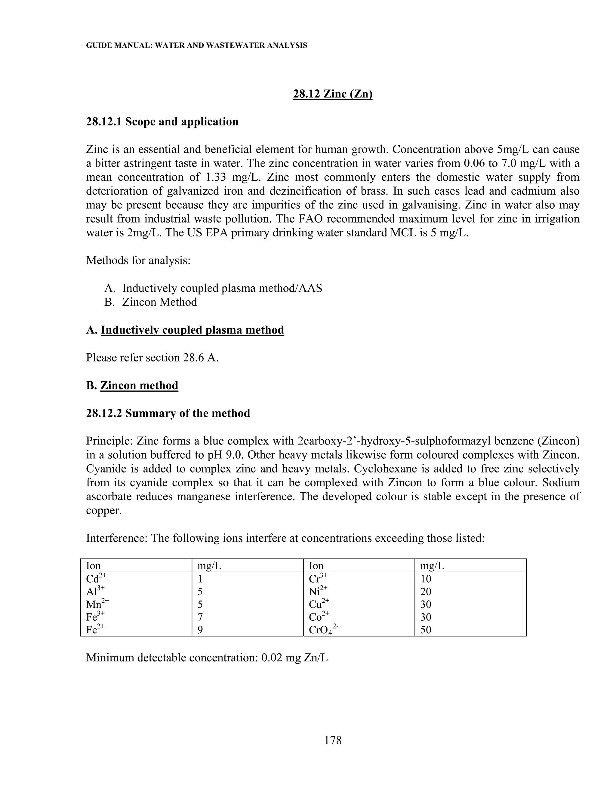 GUIDE MANUAL: WATER AND WASTEWATER ANALYSIS



                                           28.12 Zinc (Zn)

28.12.1 Scope and application

Zinc is an essential and beneficial element for human growth. Concentration above 5mg/L can cause
a bitter astringent taste in water. The zinc concentration in water varies from 0.06 to 7.0 mg/L with a
mean concentration of 1.33 mg/L. Zinc most commonly enters the domestic water supply from
deterioration of galvanized iron and dezincification of brass. In such cases lead and cadmium also
may be present because they are impurities of the zinc used in galvanising. Zinc in water also may
result from industrial waste pollution. The FAO recommended maximum level for zinc in irrigation
water is 2mg/L. The US EPA primary drinking water standard MCL is 5 mg/L.

Methods for analysis:

   A. Inductively coupled plasma method/AAS
   B. Zincon Method

A. Inductively coupled plasma method

Please refer section 28.6 A.

B. Zincon method

28.12.2 Summary of the method

Principle: Zinc forms a blue complex with 2carboxy-2’-hydroxy-5-sulphoformazyl benzene (Zincon)
in a solution buffered to pH 9.0. Other heavy metals likewise form coloured complexes with Zincon.
Cyanide is added to complex zinc and heavy metals. Cyclohexane is added to free zinc selectively
from its cyanide complex so that it can be complexed with Zincon to form a blue colour. Sodium
ascorbate reduces manganese interference. The developed colour is stable except in the presence of
copper.

Interference: The following ions interfere at concentrations exceeding those listed:

Ion                     mg/L                  Ion                     mg/L
Cd2+                    1                     Cr3+                    10
Al3+                    5                     Ni2+                    20
Mn2+                    5                     Cu2+                    30
Fe3+                    7                     Co2+                    30
Fe2+                    9                     CrO 4 2-                50

Minimum detectable concentration: 0.02 mg Zn/L




                                                  178
 
