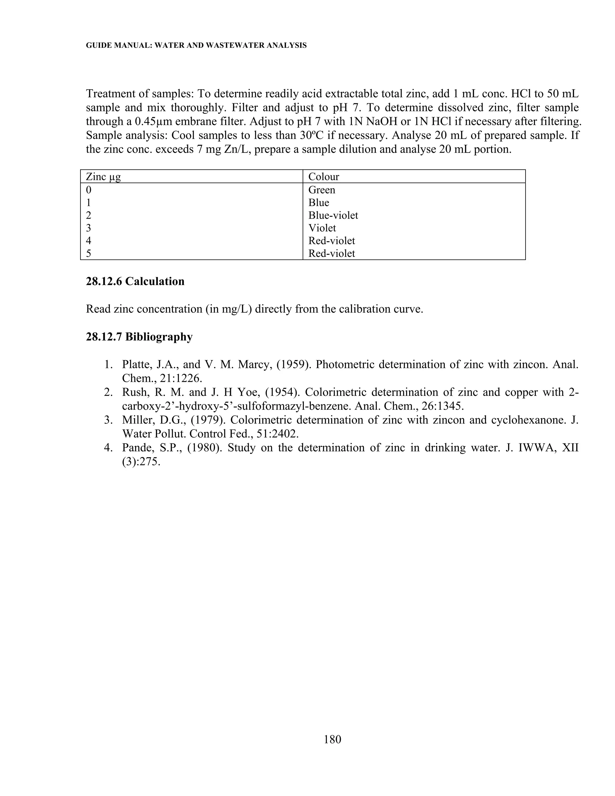 GUIDE MANUAL: WATER AND WASTEWATER ANALYSIS



Treatment of samples: To determine readily acid extractable total zinc, add 1 mL conc. HCl to 50 mL
sample and mix thoroughly. Filter and adjust to pH 7. To determine dissolved zinc, filter sample
through a 0.45µm embrane filter. Adjust to pH 7 with 1N NaOH or 1N HCl if necessary after filtering.
Sample analysis: Cool samples to less than 30ºC if necessary. Analyse 20 mL of prepared sample. If
the zinc conc. exceeds 7 mg Zn/L, prepare a sample dilution and analyse 20 mL portion.

Zinc µg                                       Colour
0                                             Green
1                                             Blue
2                                             Blue-violet
3                                             Violet
4                                             Red-violet
5                                             Red-violet

28.12.6 Calculation

Read zinc concentration (in mg/L) directly from the calibration curve.

28.12.7 Bibliography

   1. Platte, J.A., and V. M. Marcy, (1959). Photometric determination of zinc with zincon. Anal.
      Chem., 21:1226.
   2. Rush, R. M. and J. H Yoe, (1954). Colorimetric determination of zinc and copper with 2-
      carboxy-2’-hydroxy-5’-sulfoformazyl-benzene. Anal. Chem., 26:1345.
   3. Miller, D.G., (1979). Colorimetric determination of zinc with zincon and cyclohexanone. J.
      Water Pollut. Control Fed., 51:2402.
   4. Pande, S.P., (1980). Study on the determination of zinc in drinking water. J. IWWA, XII
      (3):275.




                                                 180
 