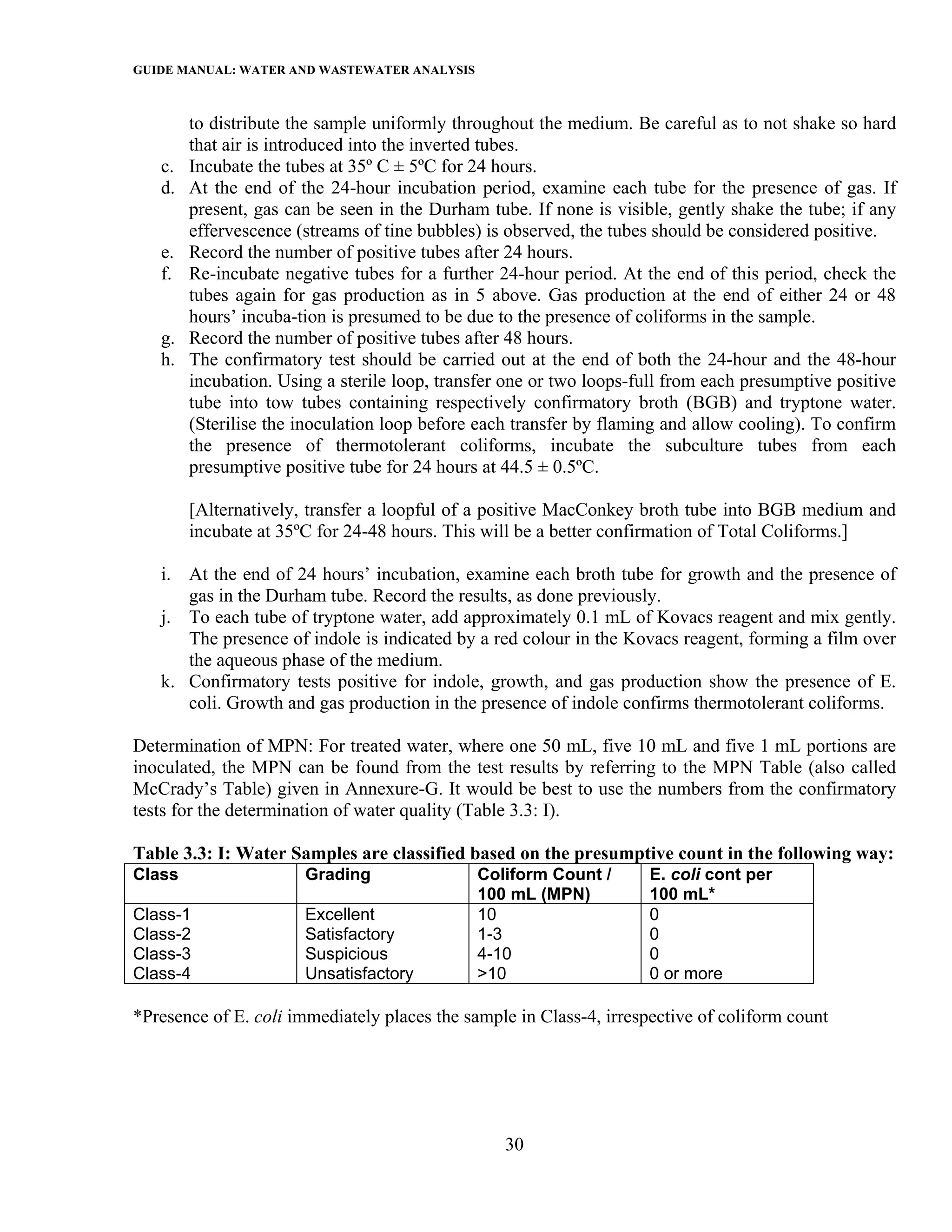 GUIDE MANUAL: WATER AND WASTEWATER ANALYSIS

        to distribute the sample uniformly throughout the medium. Be careful as to not shake so hard
        that air is introduced into the inverted tubes.
   c.   Incubate the tubes at 35º C ± 5ºC for 24 hours.
   d.   At the end of the 24-hour incubation period, examine each tube for the presence of gas. If
        present, gas can be seen in the Durham tube. If none is visible, gently shake the tube; if any
        effervescence (streams of tine bubbles) is observed, the tubes should be considered positive.
   e.   Record the number of positive tubes after 24 hours.
   f.   Re-incubate negative tubes for a further 24-hour period. At the end of this period, check the
        tubes again for gas production as in 5 above. Gas production at the end of either 24 or 48
        hours’ incuba-tion is presumed to be due to the presence of coliforms in the sample.
   g.   Record the number of positive tubes after 48 hours.
   h.   The confirmatory test should be carried out at the end of both the 24-hour and the 48-hour
        incubation. Using a sterile loop, transfer one or two loops-full from each presumptive positive
        tube into tow tubes containing respectively confirmatory broth (BGB) and tryptone water.
        (Sterilise the inoculation loop before each transfer by flaming and allow cooling). To confirm
        the presence of thermotolerant coliforms, incubate the subculture tubes from each
        presumptive positive tube for 24 hours at 44.5 ± 0.5ºC.

        [Alternatively, transfer a loopful of a positive MacConkey broth tube into BGB medium and
        incubate at 35ºC for 24-48 hours. This will be a better confirmation of Total Coliforms.]

   i. At the end of 24 hours’ incubation, examine each broth tube for growth and the presence of
      gas in the Durham tube. Record the results, as done previously.
   j. To each tube of tryptone water, add approximately 0.1 mL of Kovacs reagent and mix gently.
      The presence of indole is indicated by a red colour in the Kovacs reagent, forming a film over
      the aqueous phase of the medium.
   k. Confirmatory tests positive for indole, growth, and gas production show the presence of E.
      coli. Growth and gas production in the presence of indole confirms thermotolerant coliforms.

Determination of MPN: For treated water, where one 50 mL, five 10 mL and five 1 mL portions are
inoculated, the MPN can be found from the test results by referring to the MPN Table (also called
McCrady’s Table) given in Annexure-G. It would be best to use the numbers from the confirmatory
tests for the determination of water quality (Table 3.3: I).

Table 3.3: I: Water Samples are classified based on the presumptive count in the following way:
Class                  Grading                Coliform Count /       E. coli cont per
                                              100 mL (MPN)           100 mL*
Class-1                Excellent              10                     0
Class-2                Satisfactory           1-3                    0
Class-3                Suspicious             4-10                   0
Class-4                Unsatisfactory         >10                    0 or more

*Presence of E. coli immediately places the sample in Class-4, irrespective of coliform count




                                                  30
 